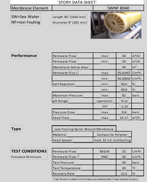 Seawater Desalination
